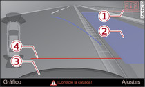 Infotainment: Superficie azul en el hueco para aparcar